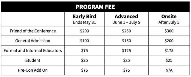 2024 Program Fees